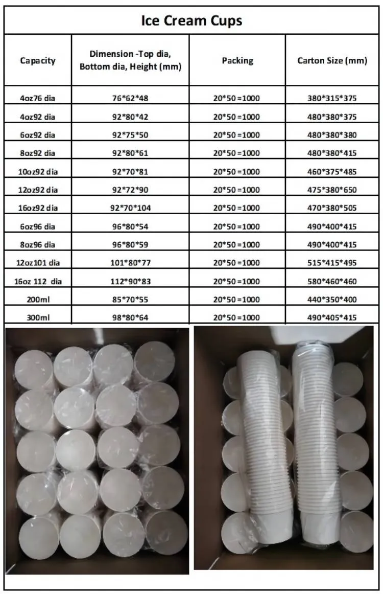 ice cream bowls specifications